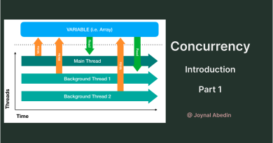 Swift Concurrency