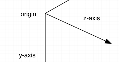 Scale, rotate, transform